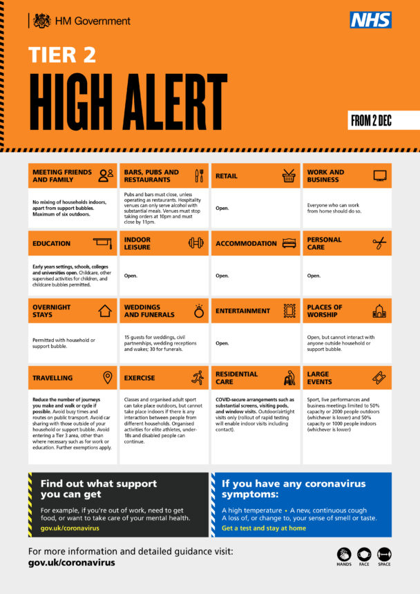 High Alert poster