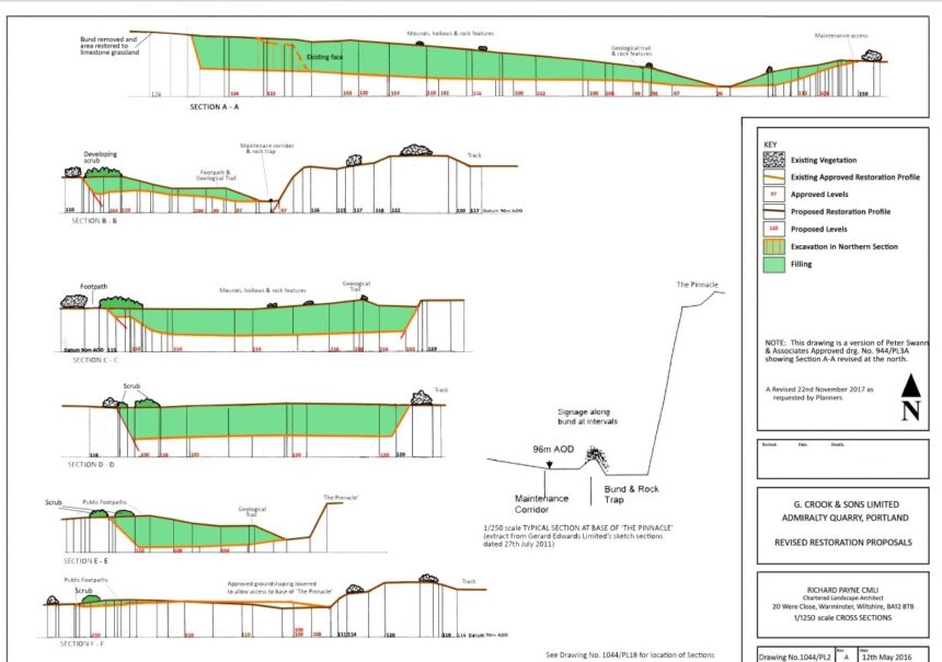 The re-grading plan for the Admiralty Quarry site