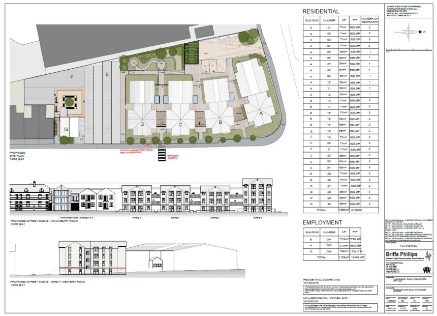 How the redevelopment might look
